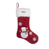 Personalized Snowman Christmas Stocking – Custom Holiday Stocking with Faux Fur Cuff