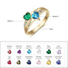 .925 Sterling Silver Heart Birthstone Ring with Personalized Names