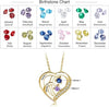 Personalized Heart .925 Sterling Silver Necklace with Names and Birthstones